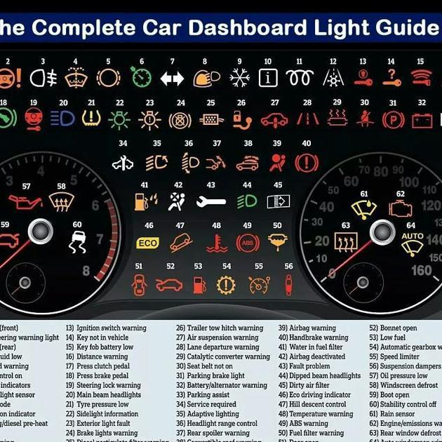 Johnson-Auto Electrician/Technician