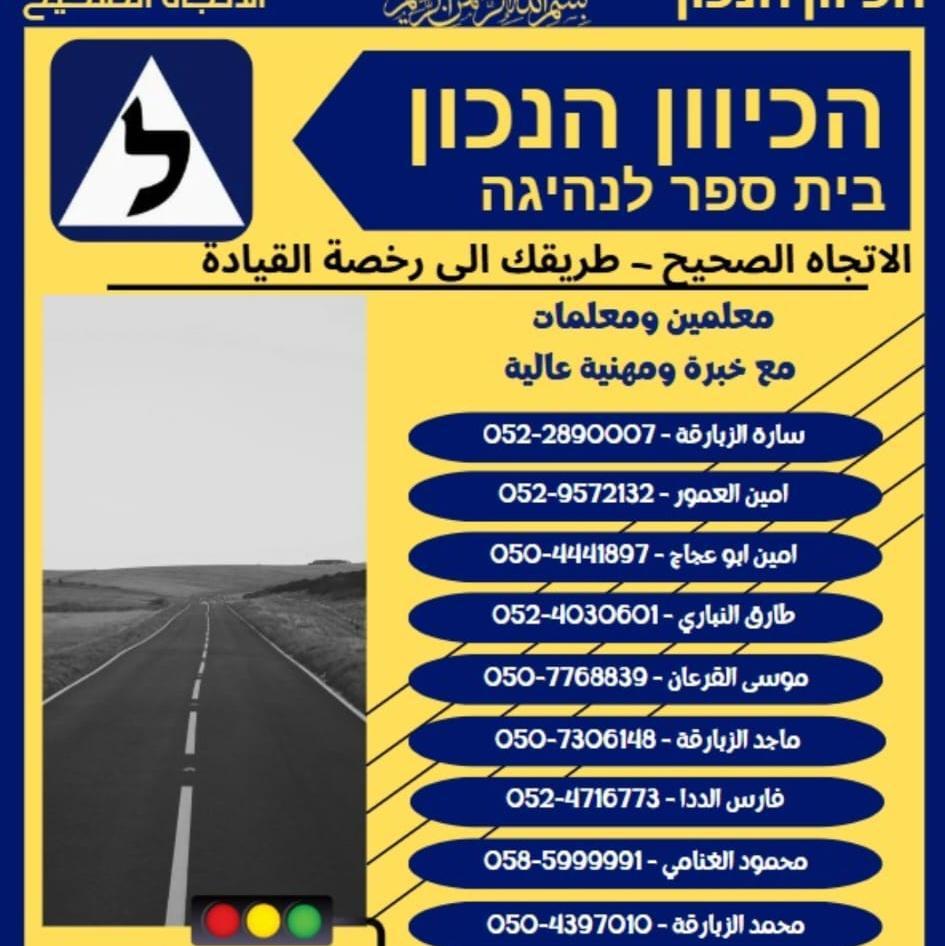 הכיוון הנכון