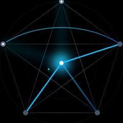 Fifth Dimension